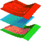 DynaForm