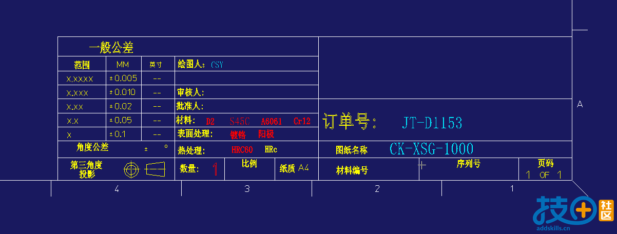 添加名称完成