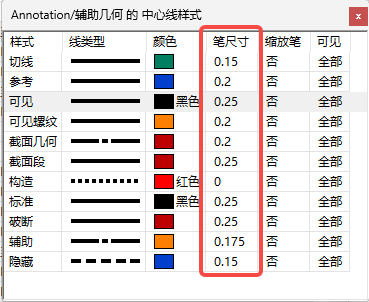OSD 线尺寸设置.png