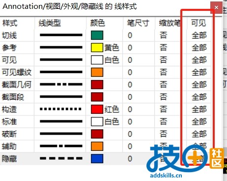 还是可见